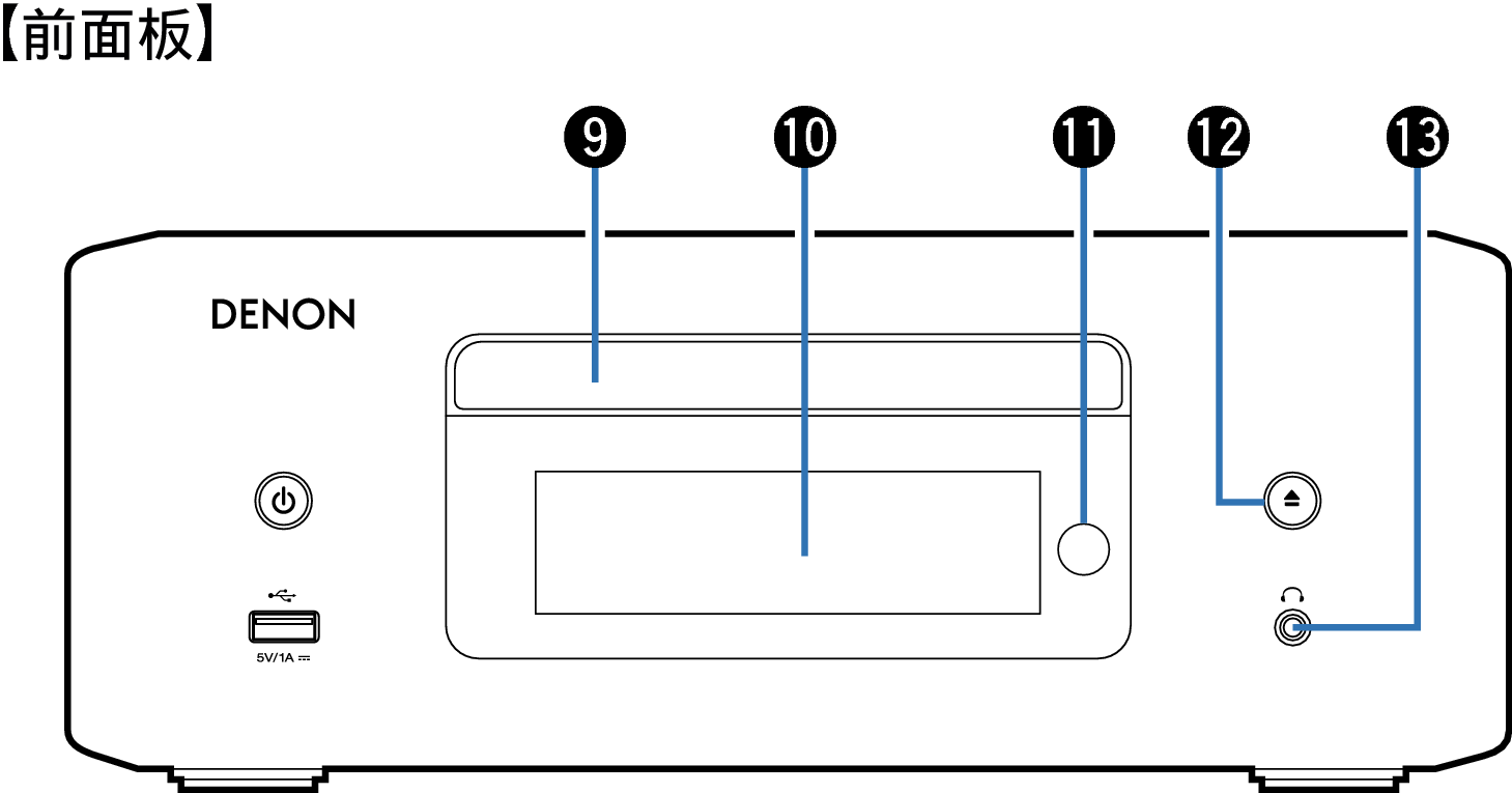 Name Front Small2 RCDN12